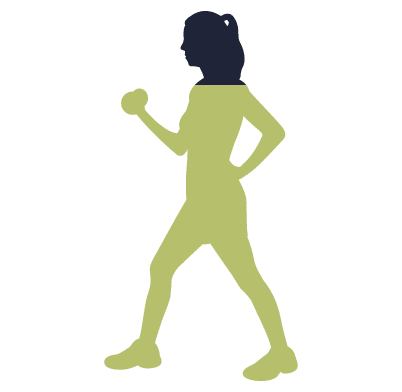 Over-Exercising 80 Percent of the Women Wearing Tracking Devices in One Study Felt Tremendous Pressure